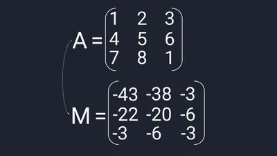 Уйти из матрицы | Информационное агентство «Время Н»