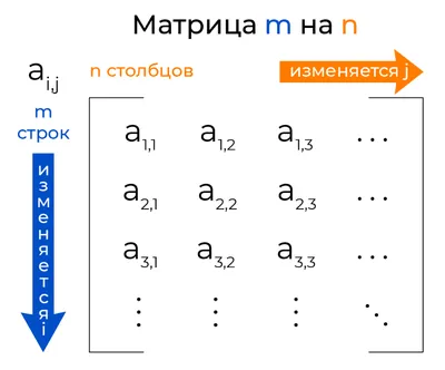 Матрица 3D. Выход из-под воздействия матрицы.