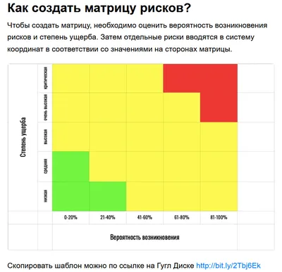 Матрицы для гранулятора — виды и параметры - НМК Агро