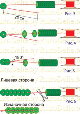 Плетение из пайеток (блёсток) :: Бисероплетение :: Учебные курсы ::  