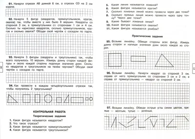 правила по математике с 1 по 4 класс в таблицах распечатать Урок 95  математика 4 класс - Проектная работа на уроке изо. … | Уроки математики,  Класс, Уроки геометрии