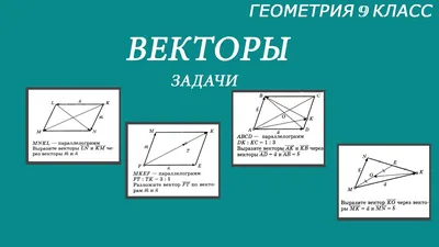 Вектор - что это такое в математике, физике и IT