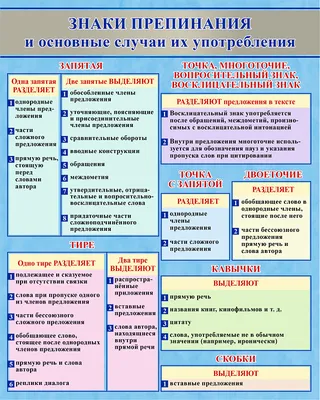 Знаки препинания в копирайтинге. Какие работают, а какие - нет?