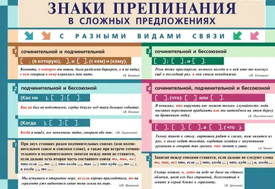 504. Спишите, расставляя недостающие знаки препинания. Объясните графически  постановку знаков - Школьные Знания.com