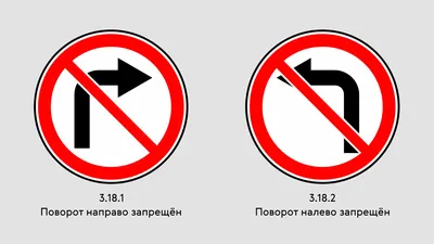 Запрещающие знаки дорожного движения в 2023 году - на Автошкола 177