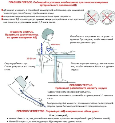 Cамарская Городская больница №4 г.Самары Новости - Правила измерения  артериального давления