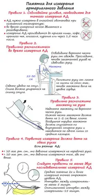 Врач научила, как измерить давление без тонометра - РИА Новости, 