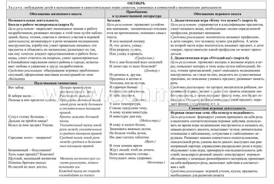 Как зарегистрировать авторские права на компьютерную игру или мобильное  приложение