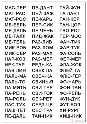 Что расскажет о человеке его ник нейм (интернетный псевдоним)? | Загадка  Человека | Дзен