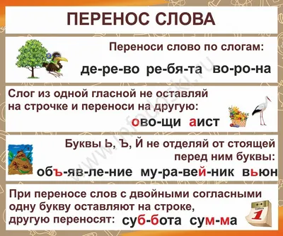 Купить Стенд для школы коричневый ПЕРЕНОС СЛОВА, 0,6*0,5м в Челябинске и по  РФ