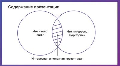 В «Башне» готовятся к презентации проекта «Артефакты и гаджеты Елены  Ковылиной» | Новости Йошкар-Олы и РМЭ