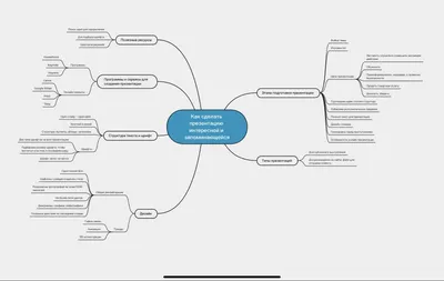 Cкачать фон “Абстракция №5” для презентаций PowerPoint, бесплатно