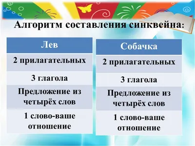 Фотоотчёт о художественных работах учащихся по произведениям, изучаемым на  уроках литературного чтения в 3 классе (18 фото). Воспитателям детских  садов, школьным учителям и педагогам - Маам.ру