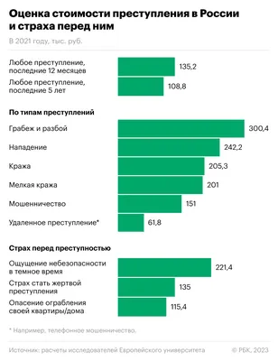 В РПЦ назвали нападение в Кизляре провокацией — 