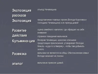 Презентация к уроку по рассказу А.П. Чехова "Мальчики"