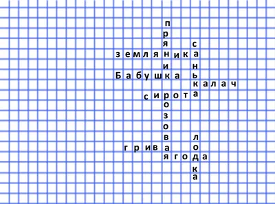 Рассказ Астафьева Конь с розовой гривой . Пожалуйста помогите , очень  срочно . - Школьные Знания.com