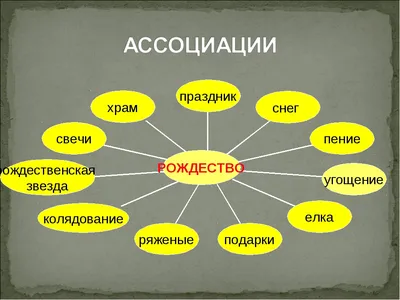 Вечера на хуторе близ Диканьки / Ночь перед Рождеством (1961, фильм) -  «Рождественская сказка, которая не перестаёт быть актуальной и создаёт  позитивное настроение! А Пацюк так просто завораживает! » | отзывы