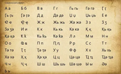 Кабардинский алфавит купить с доставкой