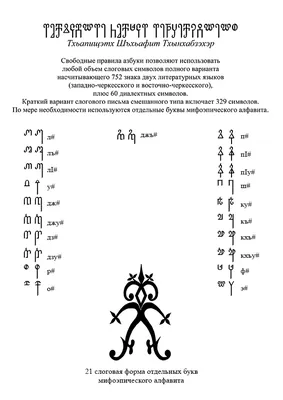 Circassian Design - кабардинский язык для малышей