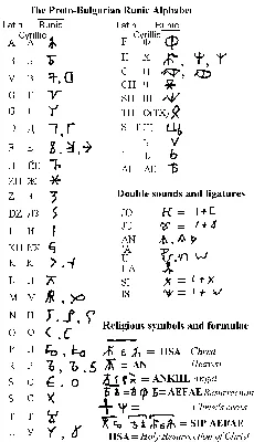 Культурная политика в Кабардино-Балкарии в 1920-1930-е гг. – тема научной  статьи по истории и археологии читайте бесплатно текст  научно-исследовательской работы в электронной библиотеке КиберЛенинка