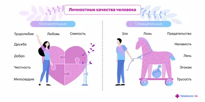 Качества человека, к которому тянутся люди 👫 | Мудрые цитаты, Чтение  психики, Жизненная мотивация