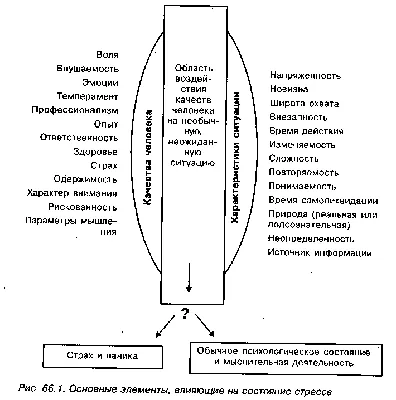 Как деньги влияют на моральные качества человека | , ИноСМИ