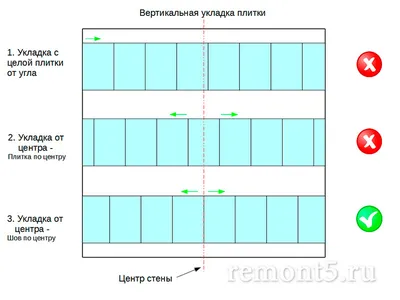 Краска резиновая Malare Ceraflex для керамической плитки, кафельной плитки,  стен в кухне и ванной, эластичная моющаяся, быстросохнущая, без запаха,  матовая, агатовый серый, 1 кг. - 