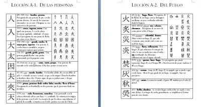 Иллюстрация 18 из 31 для Японские иероглифы для начинающих - Стаут, Хаконэ  | Лабиринт - книги. Источник: Савчук