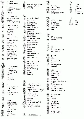 Японский язык: три алфавита и 50000 иероглифов – 