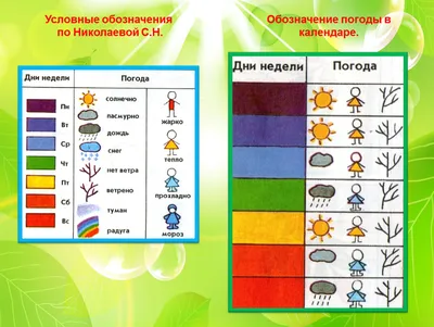 Календарь природы билингвальный интерактивный (50см х 50см) 00577е1 купить  в Москве|