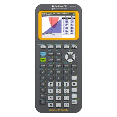  : New TI-84 Plus Graphic Calculator Texas Instruments TI84 +  Graphing : Office Products