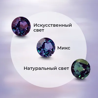 Камень Александрит – свойства, кому подходит, как отличить от  искусственного | Ювелирный дом Maxim Demidov