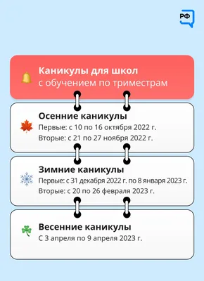 Когда понял/а что почти кончились Каникулы,а ты ничего не сделал/а |  @anastaznazarenko2312 | Memes