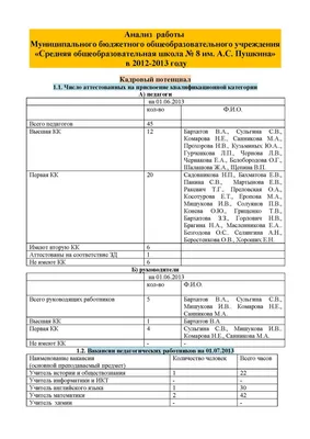 ЗОЖ. Лэпбуки на тему здоровья и спорта , страница 27. Воспитателям детских  садов, школьным учителям и педагогам - Маам.ру