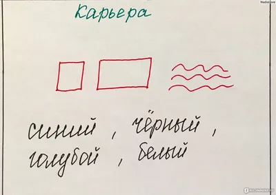 Купить Карту желаний "Притягивай мечту" в интернет-магазине в Москве