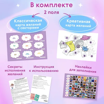 Карта желаний.Моя инструкция. — 2 ответов | форум Babyblog