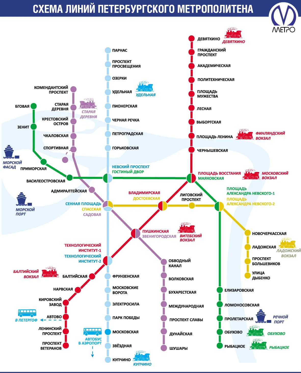 Картинка метро санкт петербурга