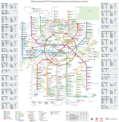 Карта метро и палеометро. Палеонтология московского метро. Окаменелости на  станциях метрополитена