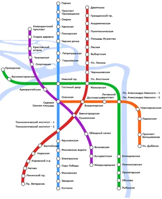 Топографические карты - Санкт-Петербург - карта метро