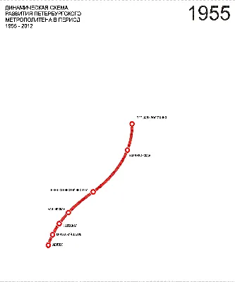 Карта линий и станций метро в Санкт-Петербурге
