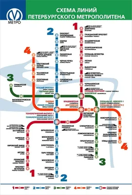 Схема развития метрополитена СПб