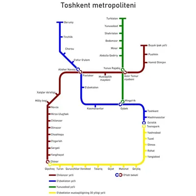 Схемы метро Казани - Казанское метро