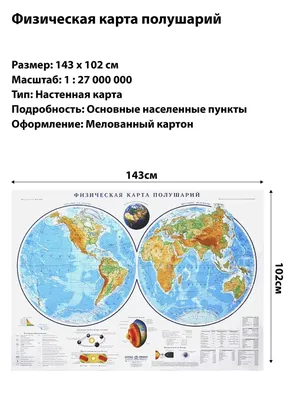 Карта полушарий #52