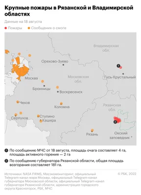 Рязанская область. Муниципальное устройство - Регионы - Каталог | Каталог  векторных карт