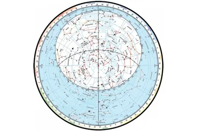Настенные карты. Атласы. Карты звездного неба (астрономические)