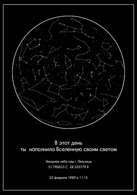 Карта звездного неба | Esquemas y mapas conceptuales Astronomy | Docsity