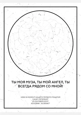 Карта звездного неба Краснодаре