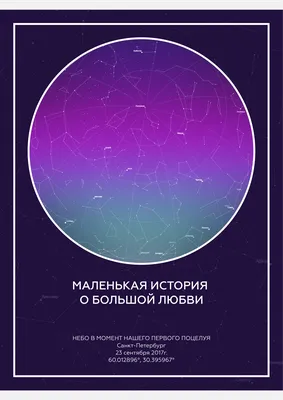 Mapsatar - Galaxy Storm | положение звезд на небе по дате