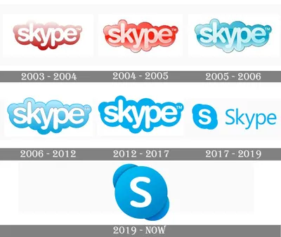 Skype Getting Colourful Redesign, Performance Upgrades, More New Features |  Technology News