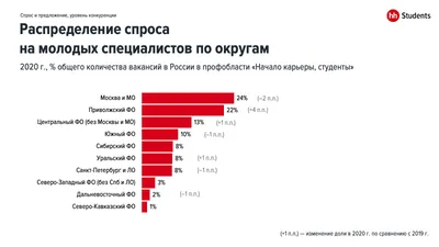 Барышня ищет работу | Салма Кальк читать книгу онлайн – ЛитГород